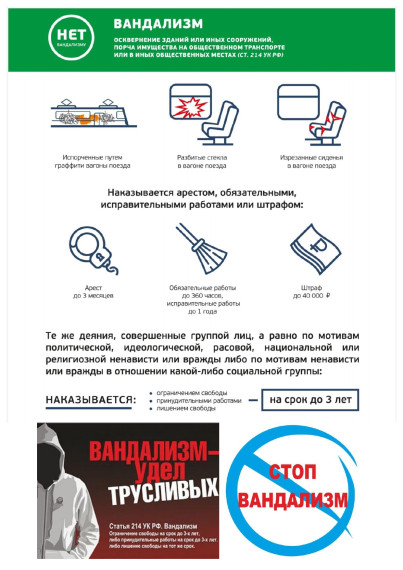 Нет вандализму!.